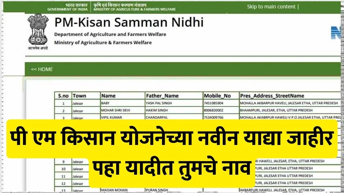 PM Kisan Yojana list